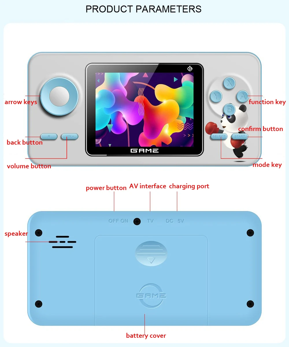 Новая игровая консоль S5 Mini  – обзор и цена Retro Gaming Emulator